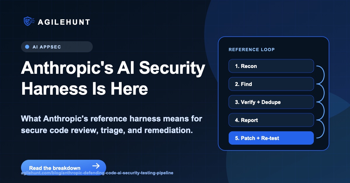 Anthropic Open-Sourced AI Security Testing | AgileHunt